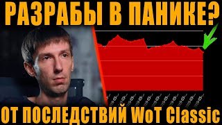 WG: В НАШЕЙ ИГРЕ  НУЖНО ПЕРИОДИЧЕСКИ СТРАДАТЬ! РАЗРАБЫ В ПАНИКЕ ОТ WoT Classic?