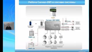 Вебинар по системам охранной сигнализации ч1