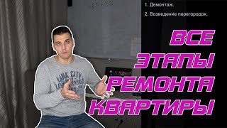 Этапы ремонта квартиры под ключ! С чего начать ремонт квартиры под ключ?