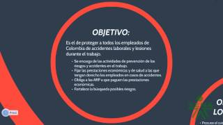 Actividad semana 2 - Salud Ocupacional: Seguridad y Salud en el Trabajo - SENA Virtual