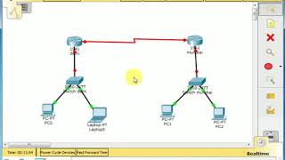 point to point connection | CCNA tutorial-1 | cisco packet tracer
