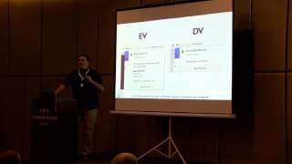 Let's Encrypt (SSL) en MikroTik