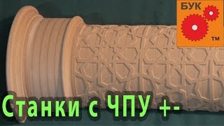 Станки с ЧПУ + -