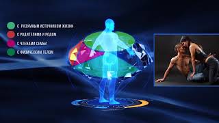 TOR System -  Продукт Компании GL