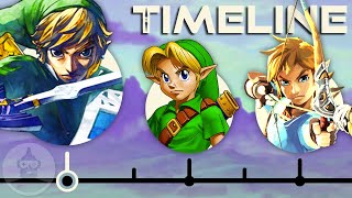 The Complete Legend of Zelda Timeline | The Leaderboard