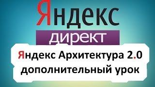 Настройка Яндекс Директ Видеурок 2014. Яндекс Архитектура
