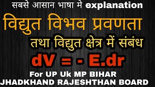 विभव प्रवणता व विद्युत विभव में संबंध, relation between potential gradient and electric field