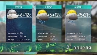 Прогноз погоды на 21-22 апреля