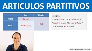 Articulos partitivos en frances