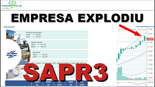 SAPR3 SAPR4 SAPR11 -  ANÁLISE DA EMPRESA#