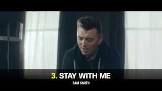 TOP 20 SADDEST MODERN BREAK-UP SONGS