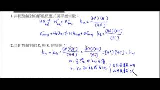 高中化學_選修化學(上)_共軛酸鹼對的Ka與Kb之關係【莫斯利高中自然科教學網】