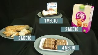 Продукты, которые не стоит покупать - Теория заговора 23.10.16