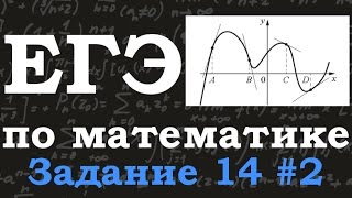 ЕГЭ по математике. Базовый уровень. Задание 14. Производная. Касательная