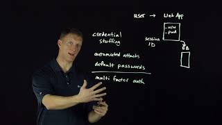 OWASP Top 10: Broken Authentication
