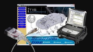 TOYOTA Techstream V14.10.028 Full 4.2019 инструкция по установке