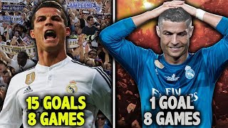 Is Cristiano Ronaldo Too Old To Win The Ballon d'Or?! | Futbol Mundial