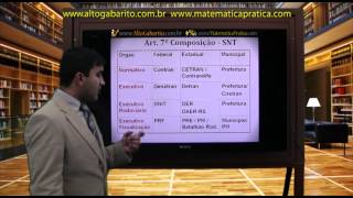 Videoaula sobre "Legislação de Trânsito Parte 1"