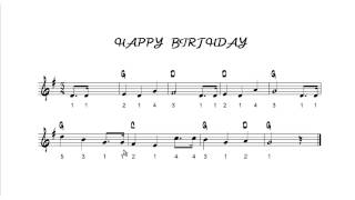 Happy birthday - смотрим ноты