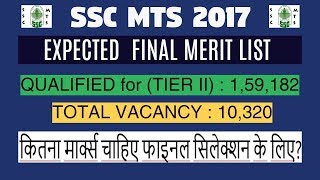 SSC MTS 2017 EXPECTED FINAL MERIT MARKS