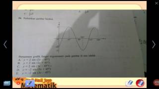 Grafik Fungsi Trigonometri Dengan Cara Mudah
