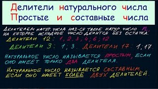 Делители натурального числа