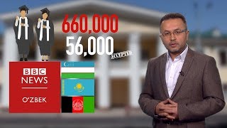 Ўзбекистон: Нега ҳамма ҳам ўқишга киролмайди? BBC Uzbek