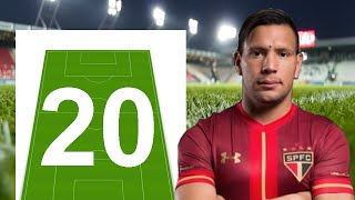 DICAS CARTOLA FC - 2016 - RODADA # 20 - Escalação - Melhor Time JOGO RÁPIDO