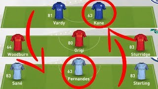 WHAT IF THE PREMIER LEAGUE ONLY HAD EUROPEAN PLAYERS?!?! (FIFA EXPERIMENT)
