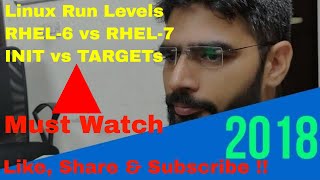 Runlevel in Linux (RHEL 7)  From ServerGyan