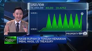 Rupiah Tertekan Kenaikan Yield US Treasury, BI Lakukan Ini