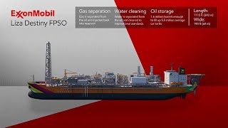 ExxonMobil Liza Project in Guyana