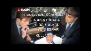 Okullardaki Madde Kullanımı Artıyor - Bağımlılık Dosyası