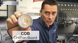 M-Elec Online PLI course. Section 4 LED chip types