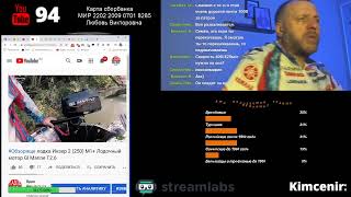 5.02.2020 дневной эфир Охот-Радио Ярик Андерссон