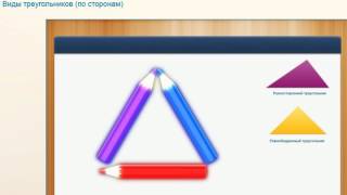 виды и названия треугольников по сторонам