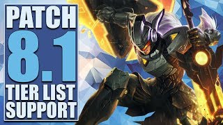 Support Tier List Patch 8.1 Season 8 | League Of Legends TierList