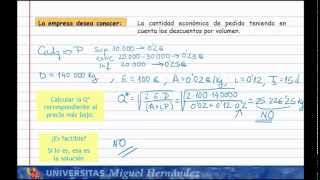 umh1798 2012-13 Lec45 Modelo EOQ descuentos