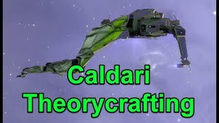 Caldari Theorycrafting - EVE Online Live Presented in 4k