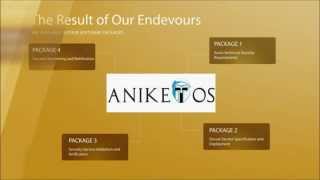 Aniketos Promotional Video