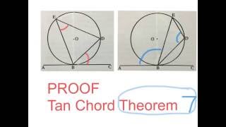 Circle geometry proof of tan chord theorem (mathdou)