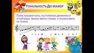 Уроки сольфеджио  Тональность До мажор.
