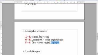 Apprendre l'allemand / Deutsch lernen : Das Alphabet - Part 1