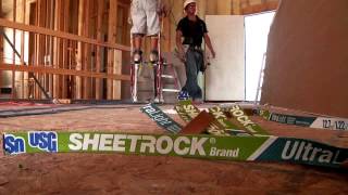 SHEETROCK® Brand UltraLight Panels - Performance