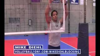 How to Block a Volleyball Indoor - Techniques