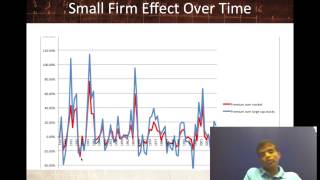 Session 17: Investing on Hope - Growth & Small Cap Investing