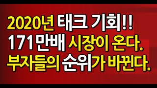 [특집] 불장의 시작! 고래가 눈을 뜨고 있다. / 정부관련 모두 블록체인 / 부동산도 코인으로