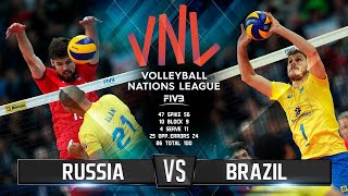 Волейбол | Россия vs Бразилия | Лига Наций 2018 / Russia vs Brazil | Volleyball Nations League 2018