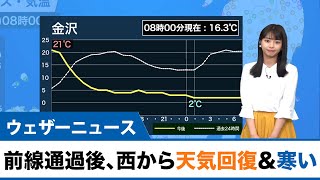前線通過後、西から天気回復&寒い