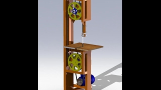 Ленточная пила. Своими руками. Чертежи. Bandsaw.